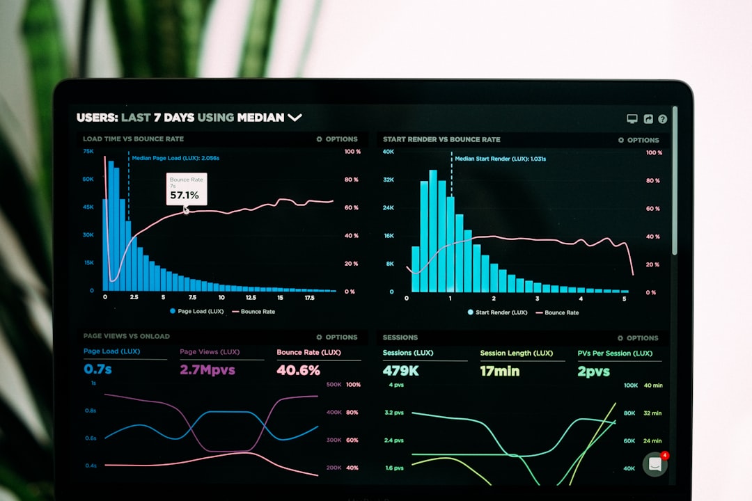 services-02 Speedcurve Performance Analytics